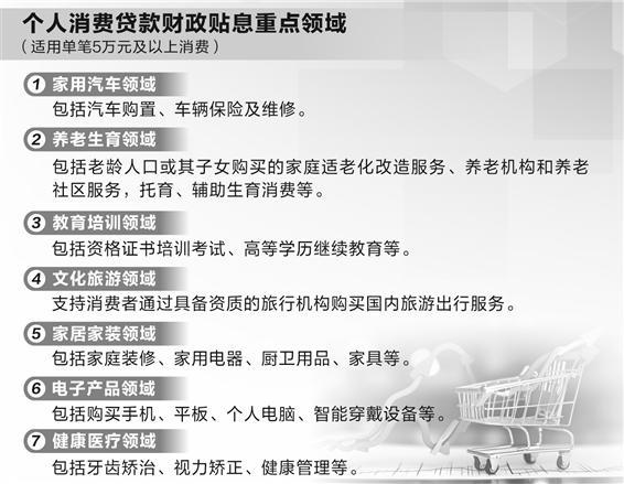 地方新闻 第10页