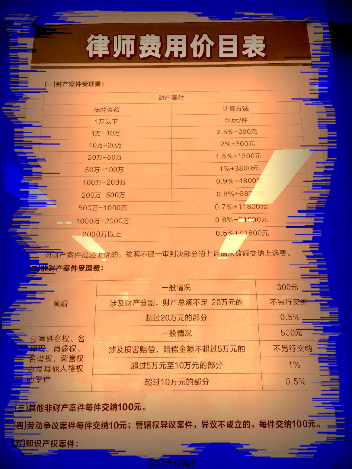 第779页