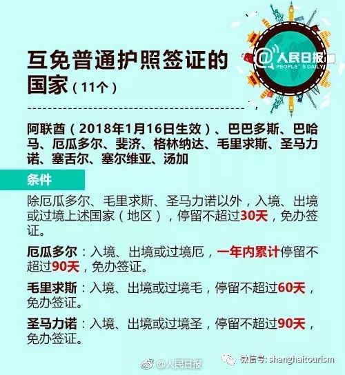 韩国对中国免签地区韩国对中国免签地区，探索旅游新境界